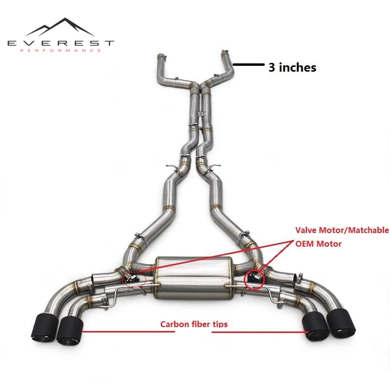 Stainless Steel Performance Catback Valve Control Exhaust Pipe for BMW F90 M5 4.4T 2018-2022 Escape Pipe