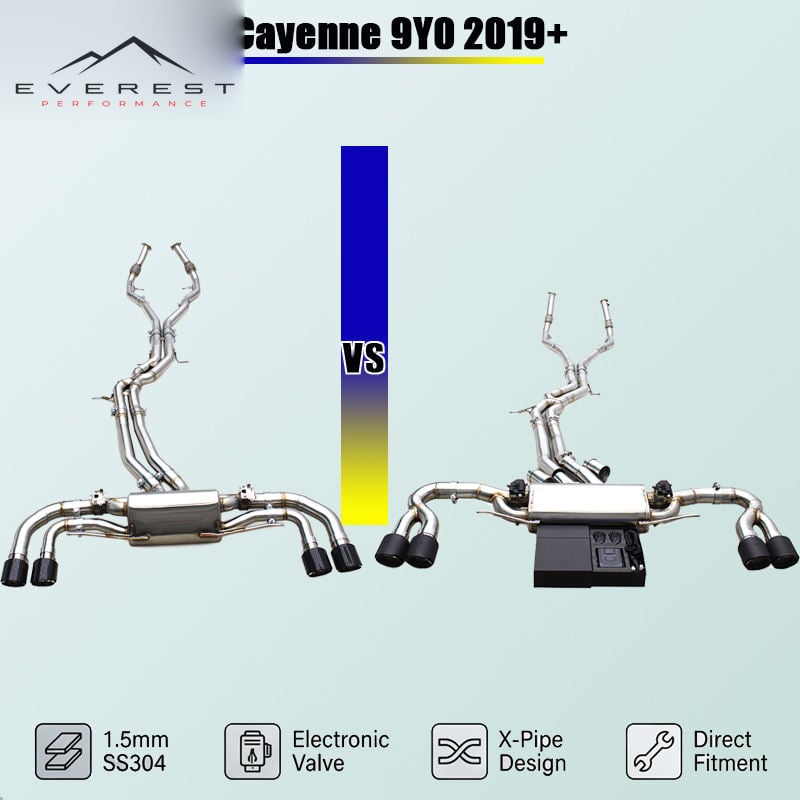 SS304 Exhaust Pipe System for Porsche Cayenne 9Y0 2019+ Supersport Car X-pipe Sound Valvetronic Exhaust System
