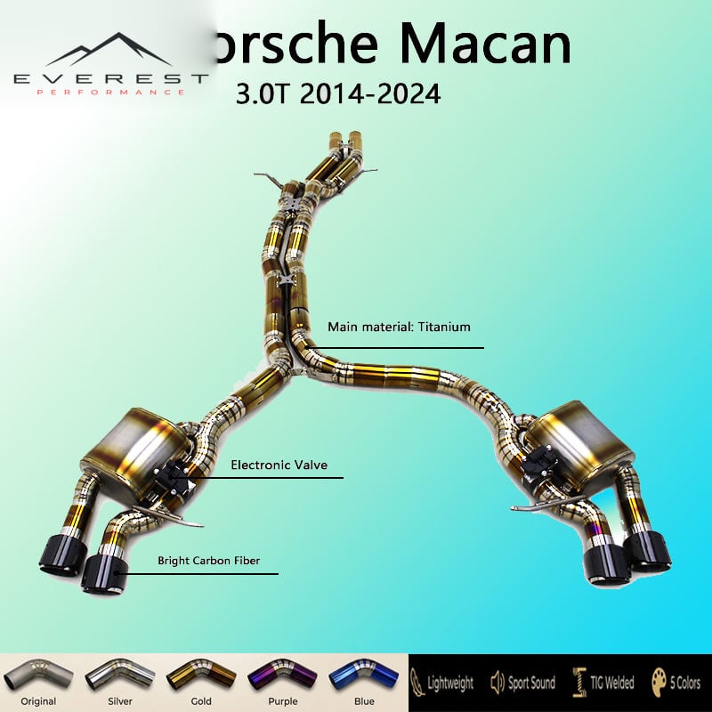 Titanium Exhaust Pipe System for Porsche Macan 3.0T 2014-2024 Electronic Valve Catback Muffler Exhaust with Control