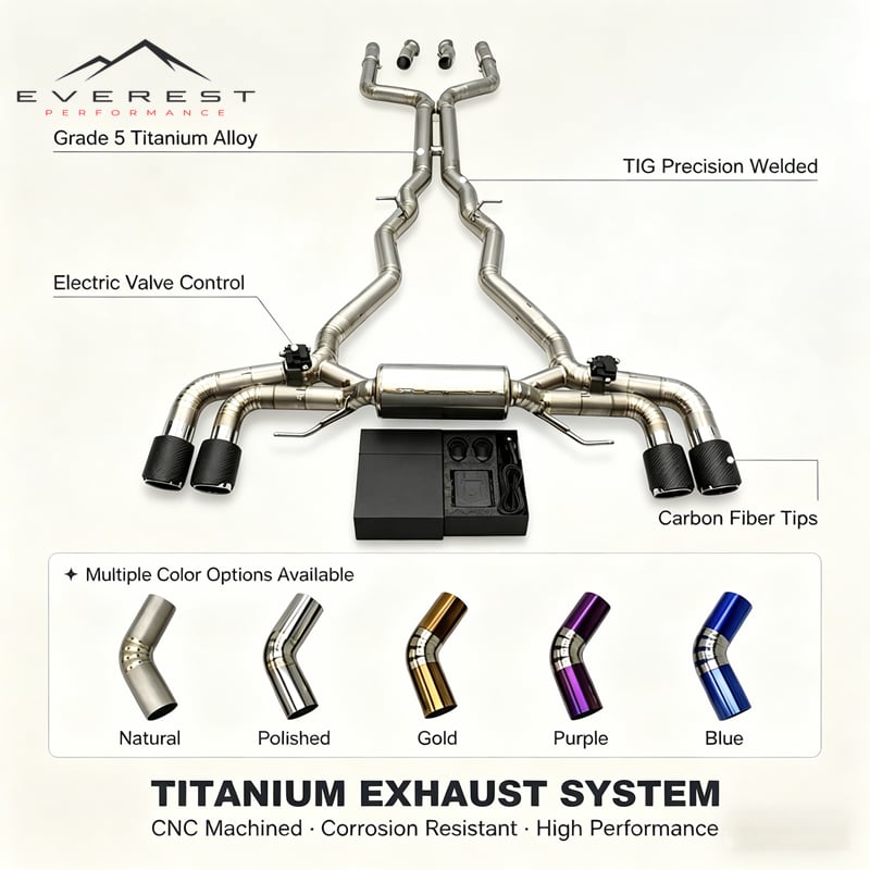 Custom Valvetronic Exhaust System for BMW M8 F91 F92 F93 Competition 4.4T 2017-2023 Lightweight Titanium Dynamic Sound Control