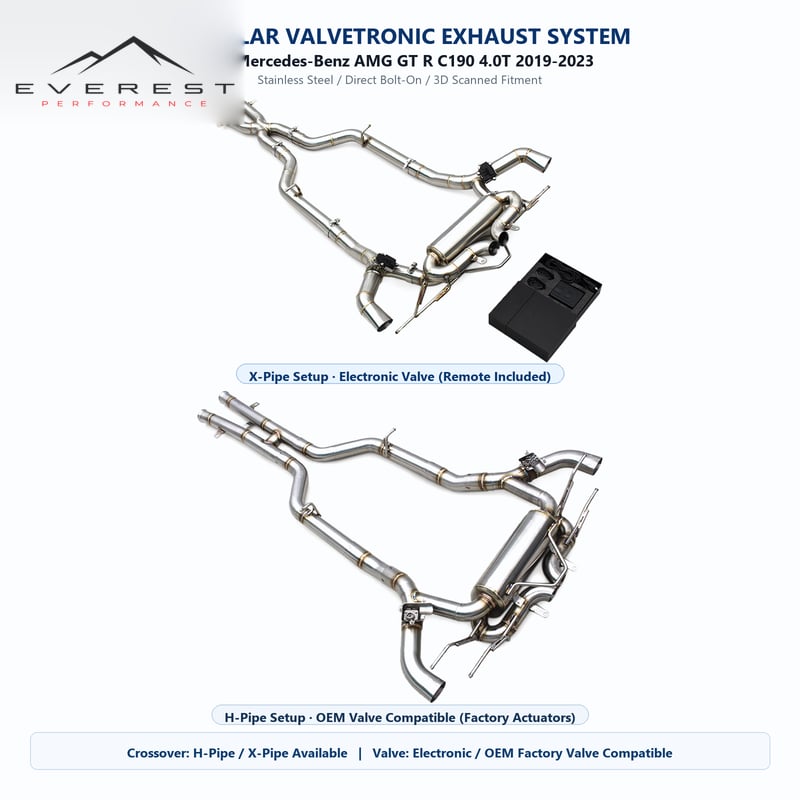 Direct-fit H/X Pipe Catback Exhaust for Mercedes-Benz AMG GTR/GT R C190 4.0T 2019-2023 Valve/Electric Valve Muffler System