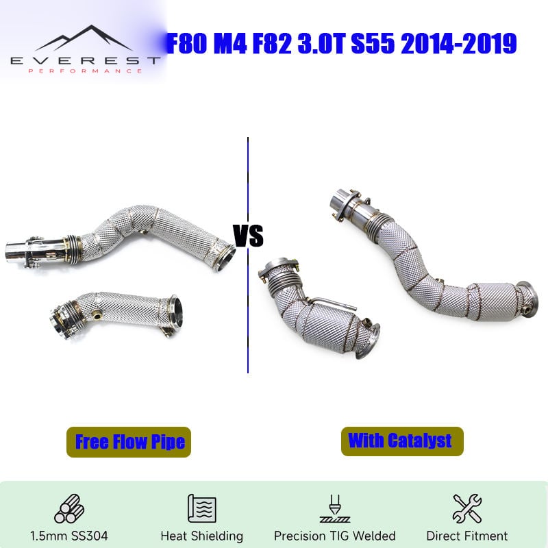 SS304 Exhaust Downpipe for BMW M3 F80 M4 F82 3.0T S55 2014-2019 Free Flow Pipe/With 100/200/300 Cell Catalyst Turbo Dpwmpipe
