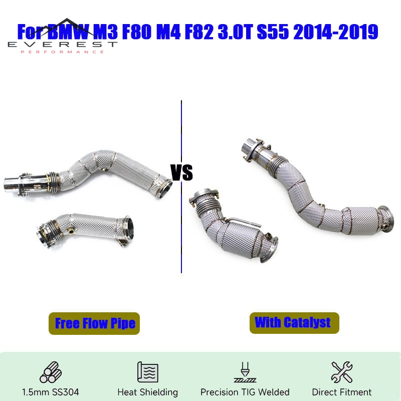 SS304 Exhaust Downpipe for BMW M3 F80 M4 F82 3.0T S55 2014-2019 Free Flow Pipe/With 100/200/300 Cell Catalyst Turbo Dpwmpipe