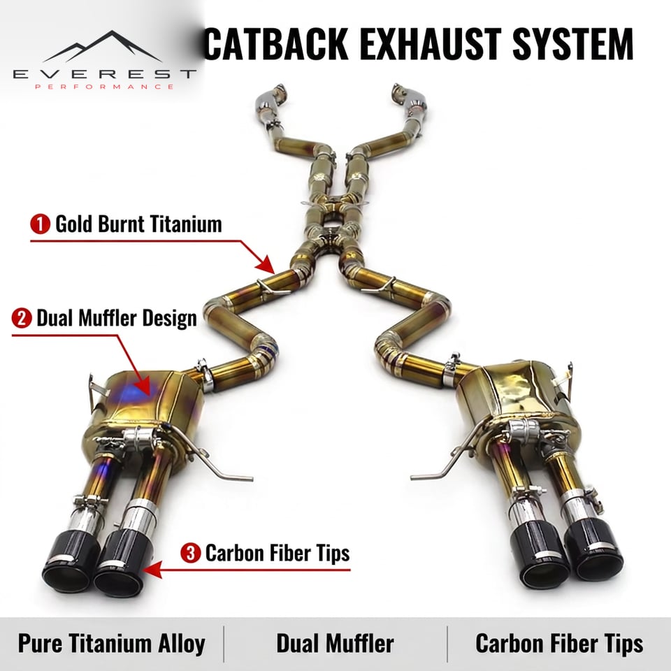 Titanium Full Exhaust for BMW M3 E90/E92/E93 4.0L 2008-2013 Catback Exhaust System With Downpipe Dual X Pipe Dual Resonator