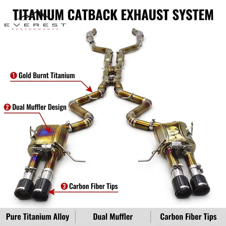 Titanium Full Exhaust for BMW M3 E90/E92/E93 4.0L 2008-2013 Catback Exhaust System With Downpipe Dual X Pipe Dual Resonator