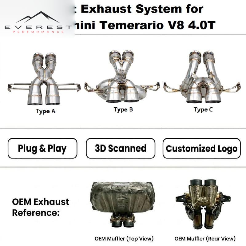 Custom Exhaust System for Lamborghini Temerario V8 4.0T 2025-2026 Performance Car Stainless Steel Rear Section Muffler
