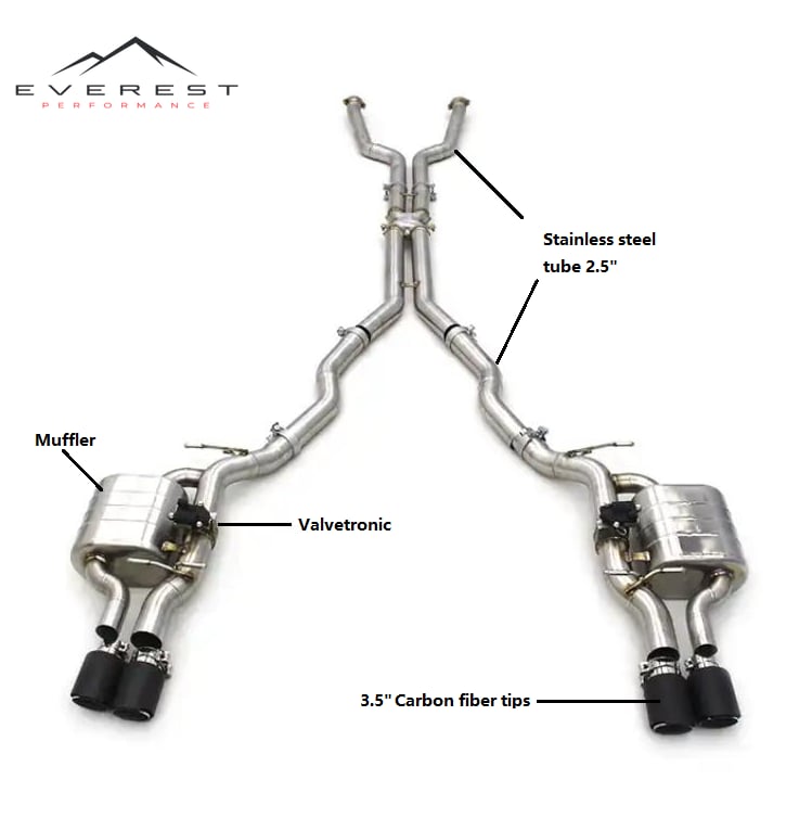 X Mid Pipes Catback for BMW M6 E63 5.0L 2006-2010 304 Stainless Steel Muffler Valvetronic Motorsport Exhaust Pipes