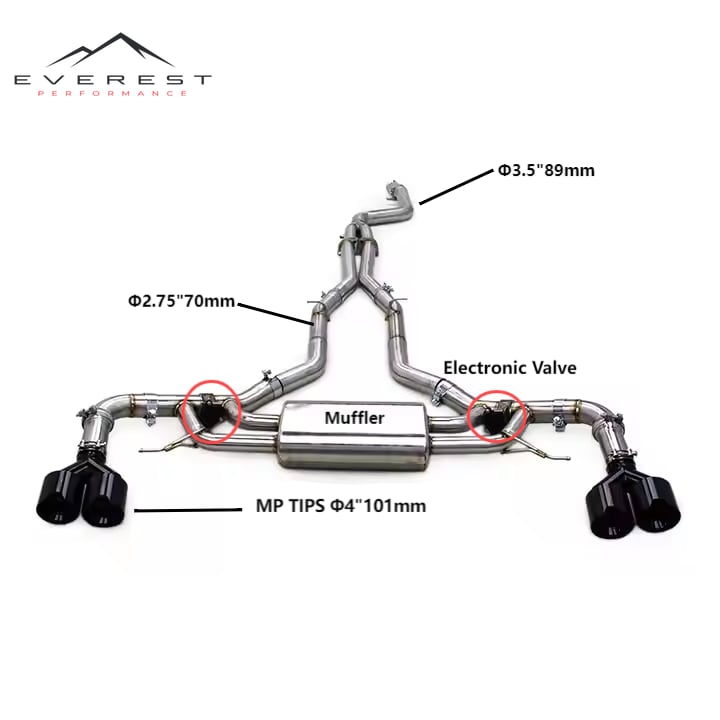 Stainless Steel Exhaust Pipe for BMW X5 X6 F15 G05 G06 40i 40e B58 3.0T 2019-2023 Muffler Valvetronic Catback