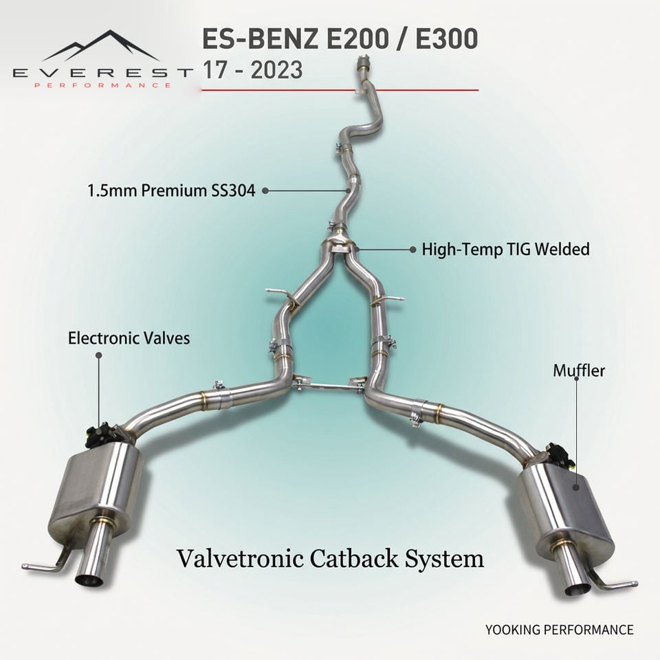 SS304L Exhaust Pipe System for Mercedes-Benz E200/E300 W213 2.0T 2017-2023 Electronic Valves Full Exhaust System