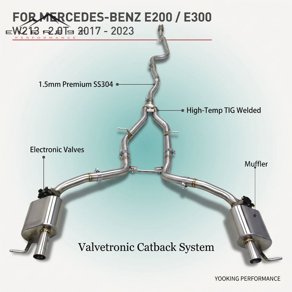 SS304L Exhaust Pipe System for Mercedes-Benz E200/E300 W213 2.0T 2017-2023 Electronic Valves Full Exhaust System