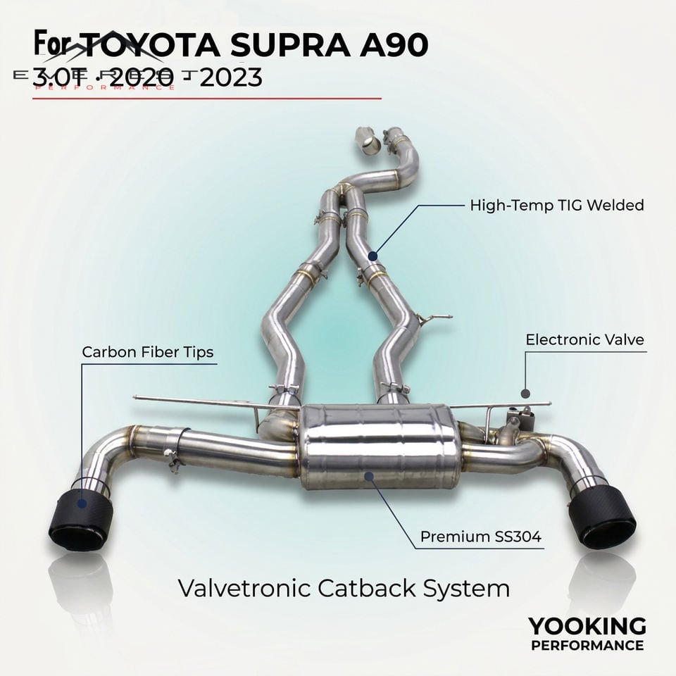 SS304 Exhaust Pipe System for Toyota Supra A90 3.0T 2020-2023 Single Valve Catback Muffler