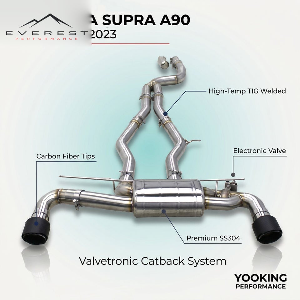 SS304 Exhaust Pipe System for Toyota Supra A90 3.0T 2020-2023 Single Valve Catback Muffler