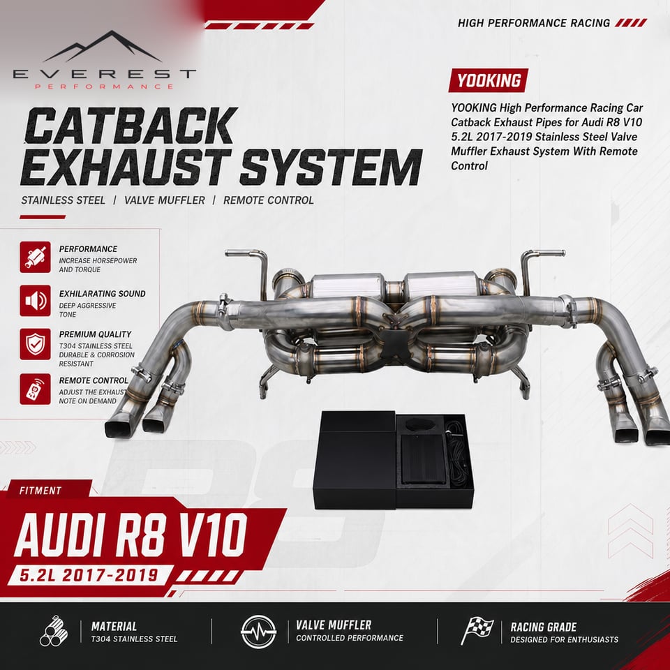 Racing Catback Exhaust Pipes for Audi R8 V10 5.2L 2017-2019 Stainless Steel Valve Muffler Exhaust System With Remote Control