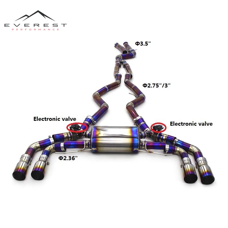 High Quality Titanium Catback for BMW M340i/M440I 3.0T 2019-2023 Valvetronic Exhaust System