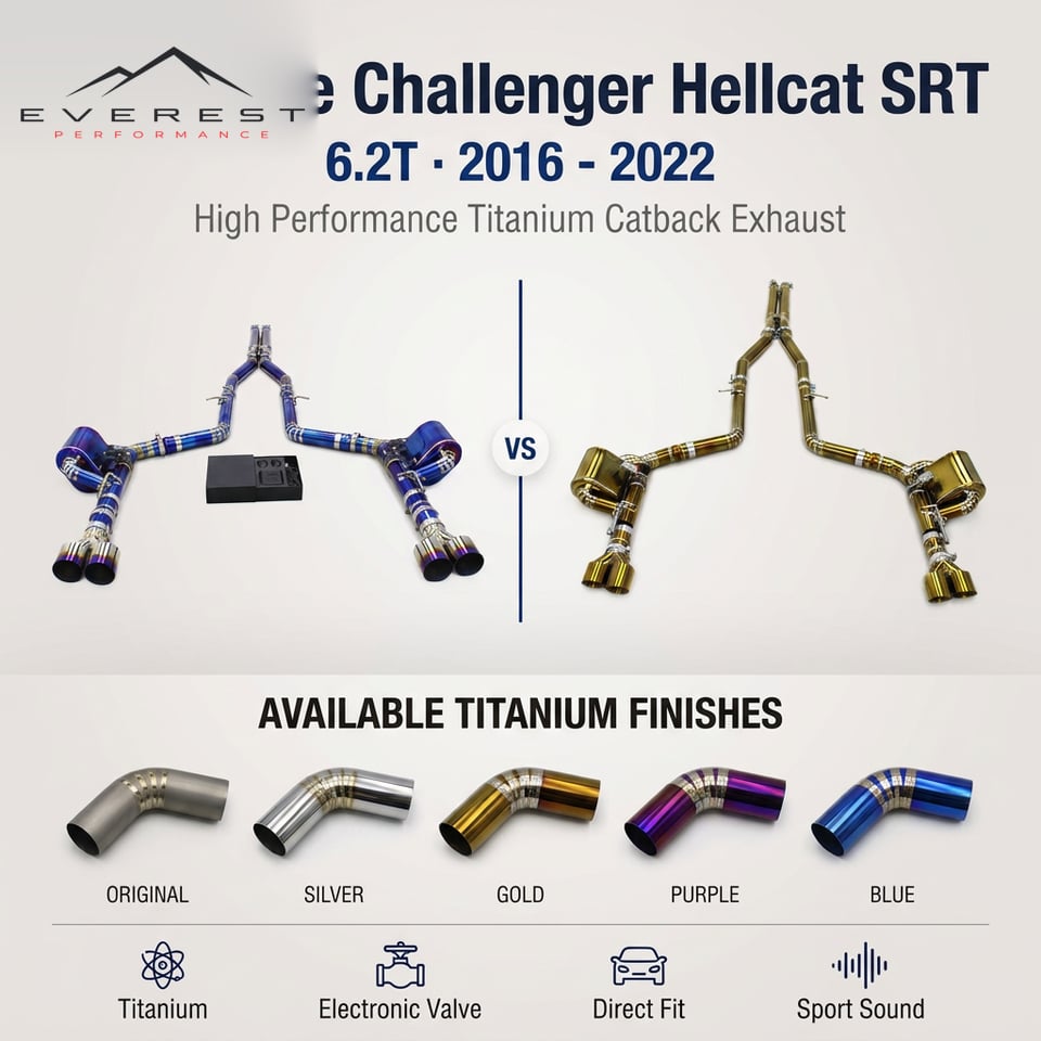 Titanium Exhaust Pipe System for Dodge Challenger Hellcat 6.2T 2016-2022 Racing Sport Car Valvetronic Catback Exhaust