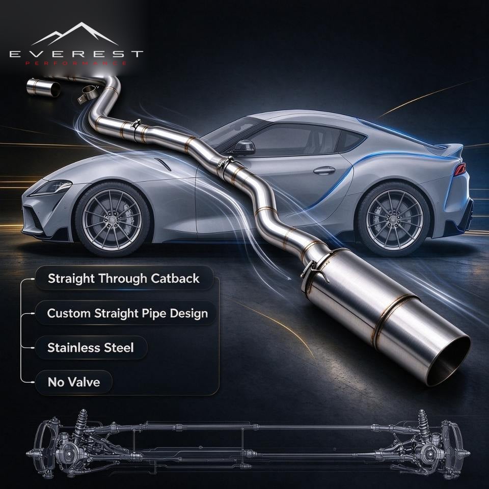 Straight Catback Exhaust System for Toyota Supra A90 3.0T 2020-2023 Stainless Steel Single Exit Resonator Midpipe