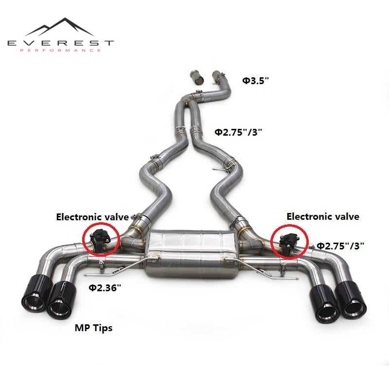 Custom Valved Catback Exhaust for BMW G20 M340/M340i G22 M440/M440i 3.0T 2019-2023Exhaust Muffler Exhaust System With MP Tips
