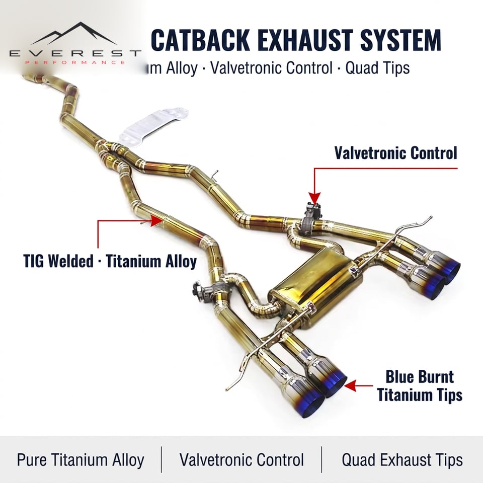 Titanium Catback TIG Weld Muffler Valve System for BMW M3 M4 G80 G82 G87 S58 Lightweight Exhaust 2021-2023