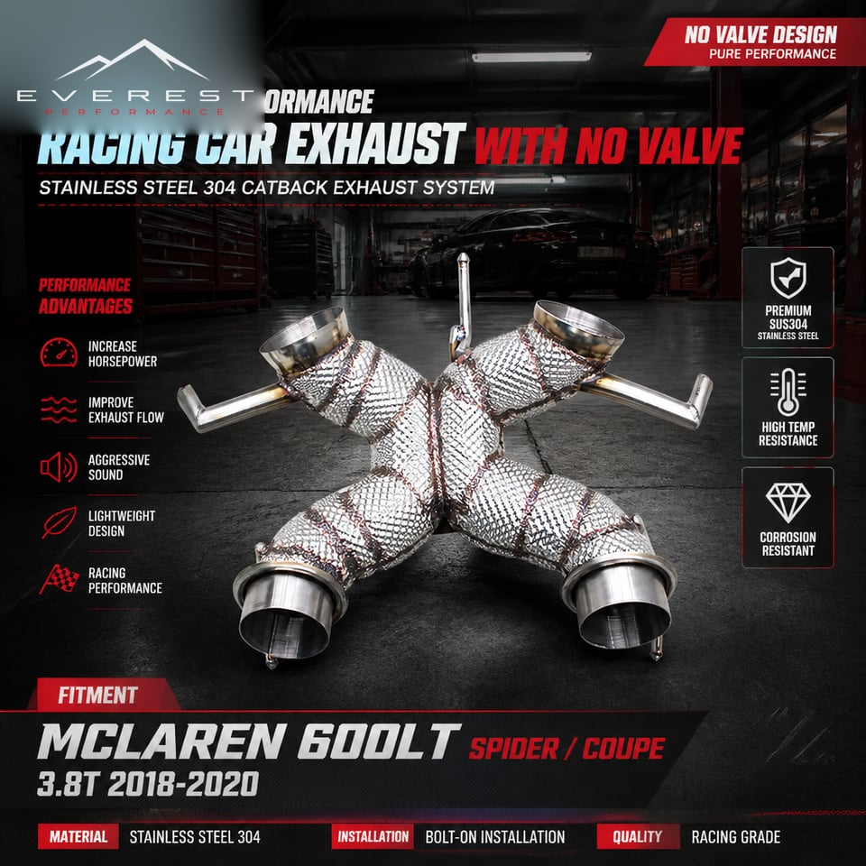 Racing Exhaust With No Valve for Mclaren 600LT Spider/Coupe 3.8T 2018-2020 Stainless Steel 304 Car Catback Exhaust System