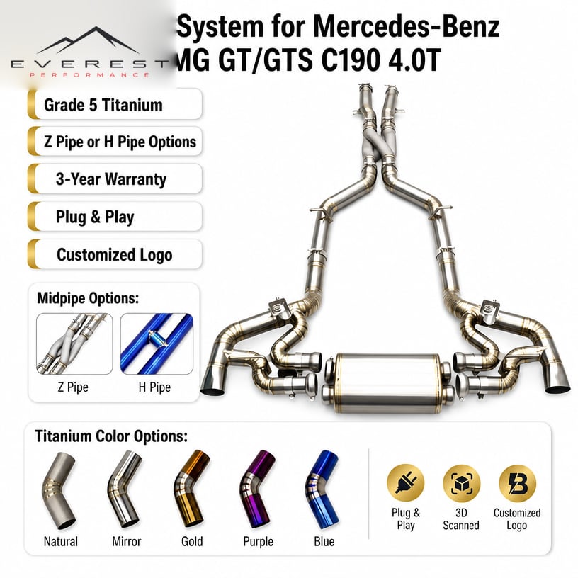 Custom Exhaust System for Mercedes-Benz AMG GT/GTS C190 4.0T 2014-2023 Lightweight Titanium Valve Catback Exhaust