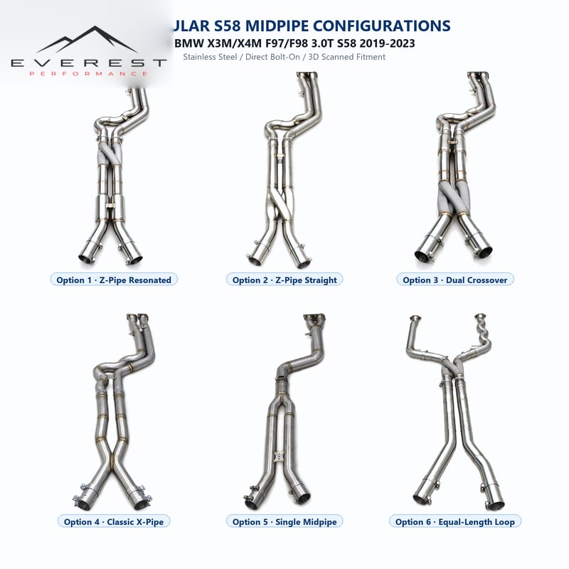 Direct-fit 2.75inch Exhaust Midpipe with Z/X Pipe for BMW X3M/X4M F97/F98 3.0T 2019-2023 Racing Stainless Steel Exhaust Pipes