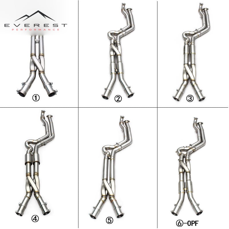 Spot Stocks SS304 Equal-length Z-Pipe for BMW M2/M3/M4 G80/G82/G87/G8X 3.0T 2021-2024 Resonator-equipped Exhaust Pipe