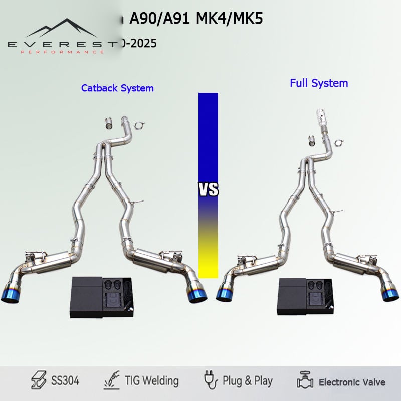 SS304 Exhaust Pipe System for Toyota Supra A90/A91 MK4/MK5 3.0T 2020-2025 Catback System/With OPF Valvetronic Full System
