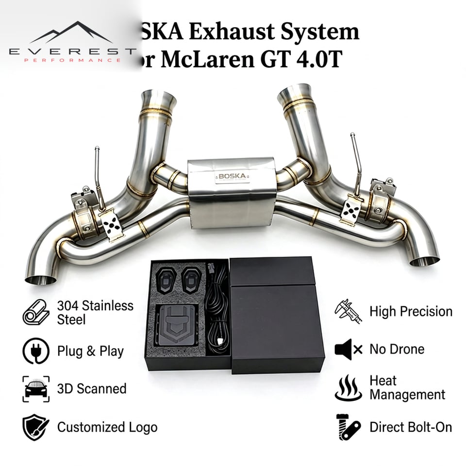 Custom Stainless Steel Pipes Catback Muffler for Mclaren GT 4.0T 2019-2023 Dynamic Sound Valved Sport Exhaust System