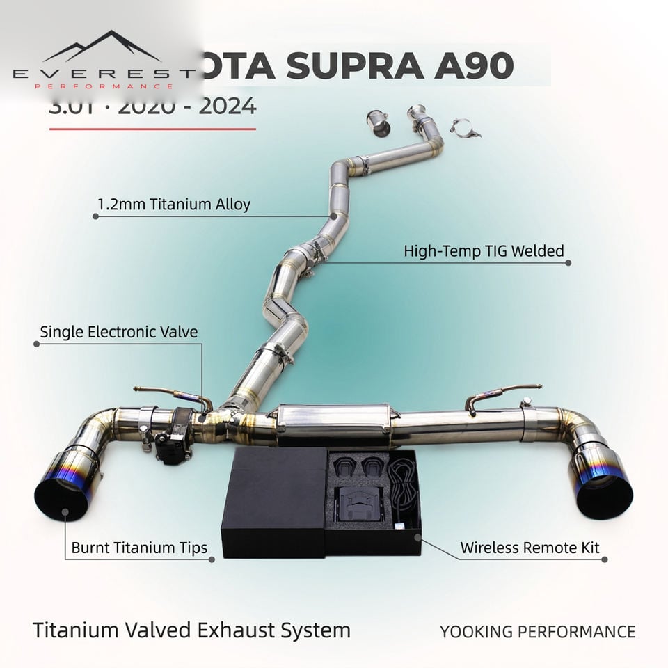 Titanium Exhaust Pipe System for Toyota Supra A90 3.0T 2020-2024 Single Tube Single Electron Valve Catback Exhaust
