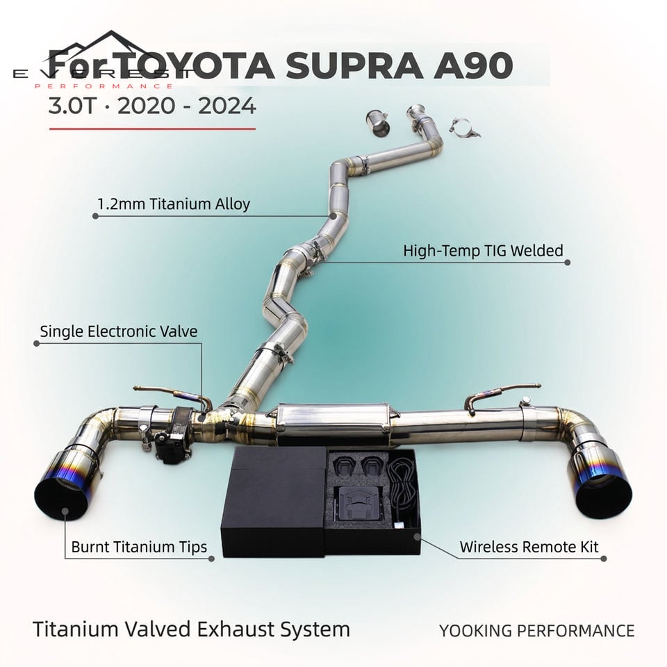 Titanium Exhaust Pipe System for Toyota Supra A90 3.0T 2020-2024 Single Tube Single Electron Valve Catback Exhaust
