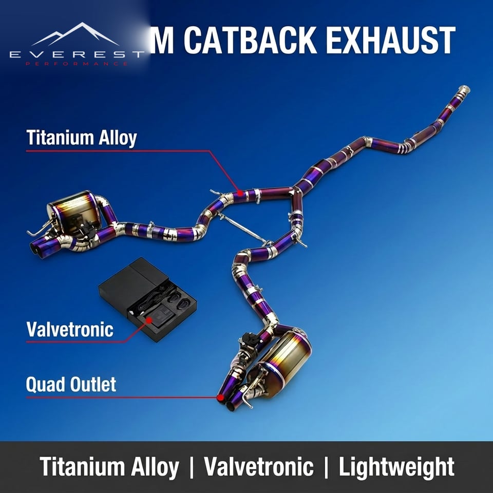 Titanium Catback Exhaust Pipes for Mercedes-Benz CLE53 AMG 3.0T 2024-2025 Valvetronic Muffler Quad Outlet