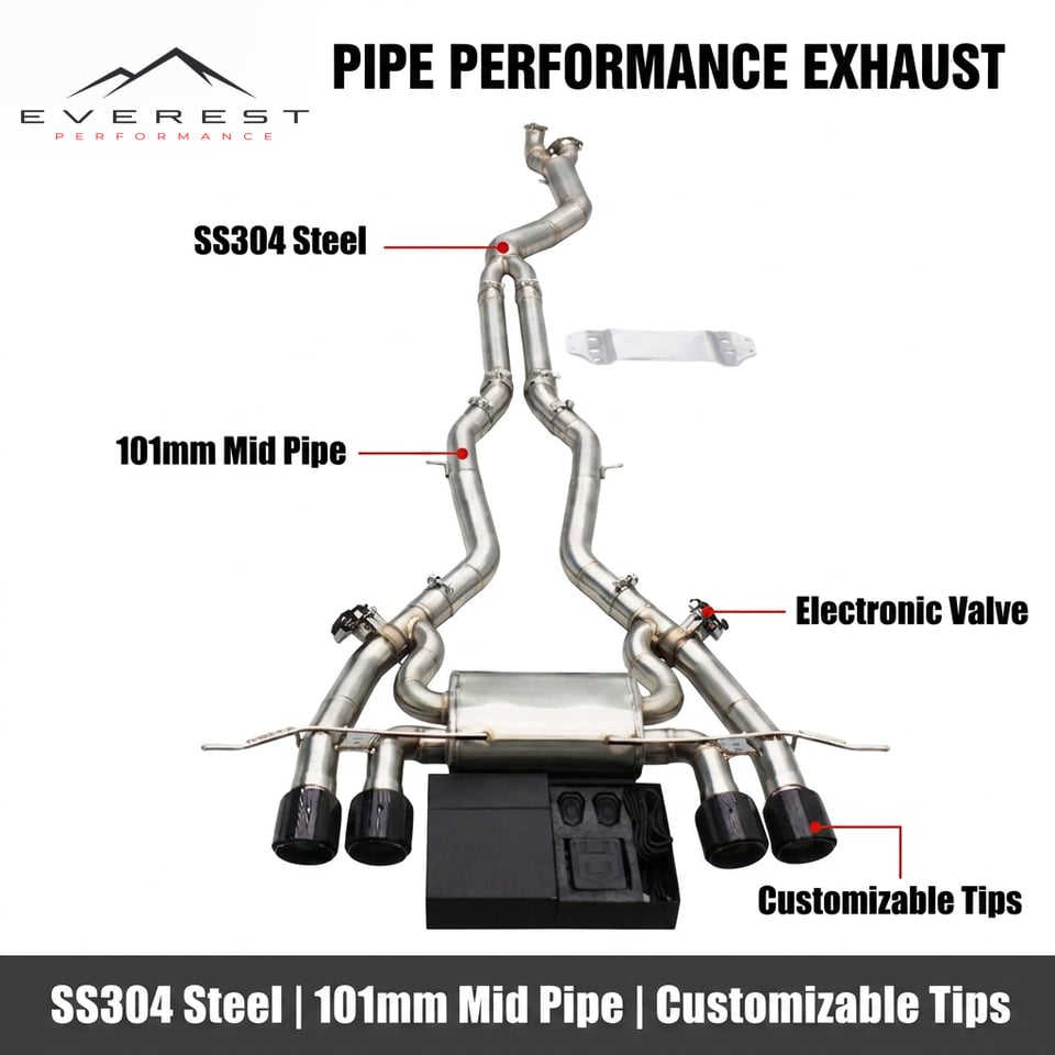 Valvetronic Catback Muffler for BMW M3/M4 G80/G82 3.0T 2021-2026 Stainless Steel 101mm Exhaust Pipes With Brace