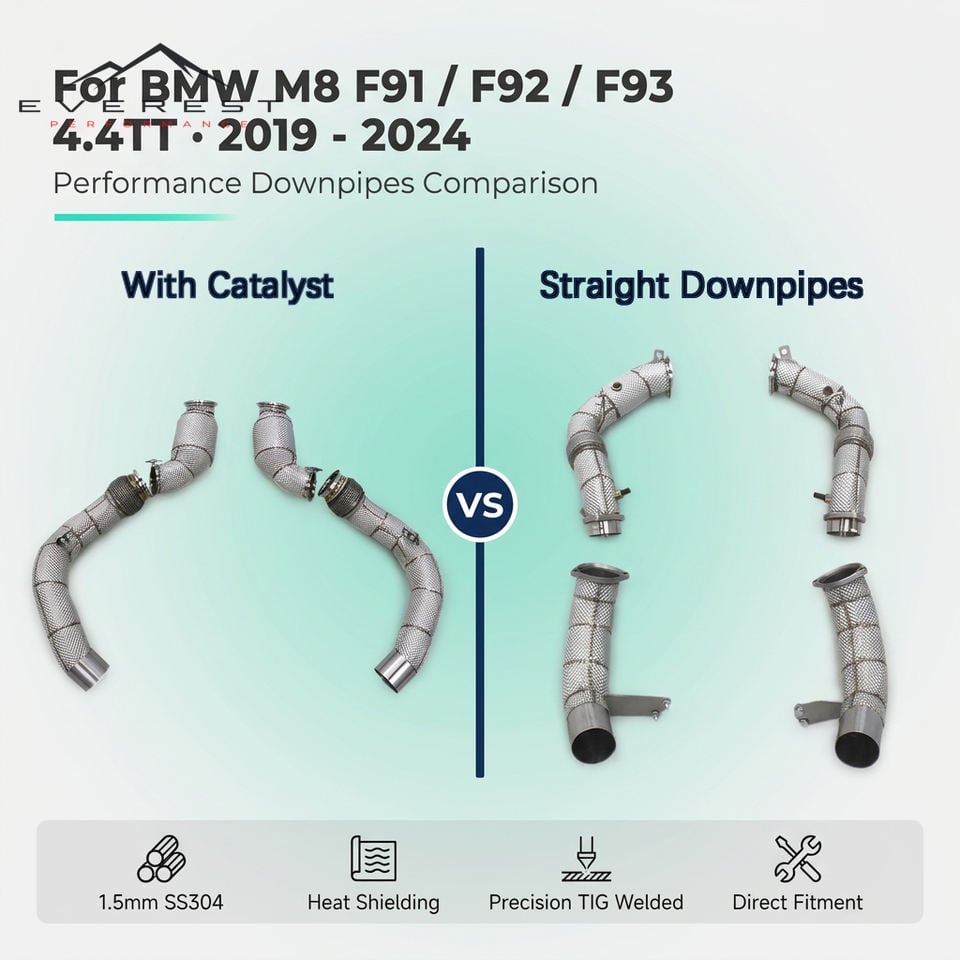 SS304L Exhaust Downpipe for BMW M8 F91/F92/F93 4.4T 2019-2023 With Heat Shield High-flow Pipe 100/200/300 Cell
