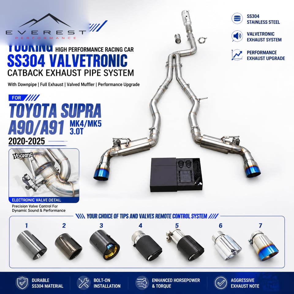 Racing SS304 Valvetronic Catback Exhaust Pipe for Toyota Supra A90/A91 MK4/MK5 3.0T 2020-2025 With Downpipe Full Valved Muffler