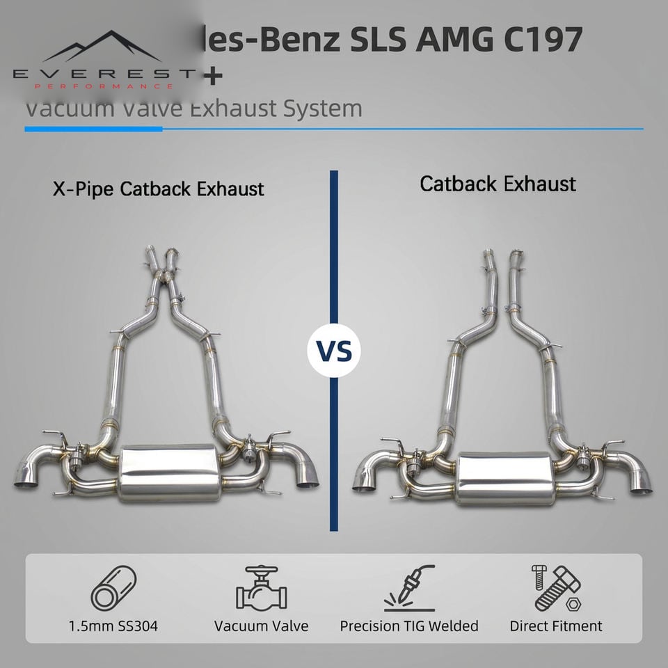 SS304L X-Pipe Exhaus for Mercedes-Benz SLS AMG C197 6.2L 2011+Racing Vacuum Valve, Catback Exhaust