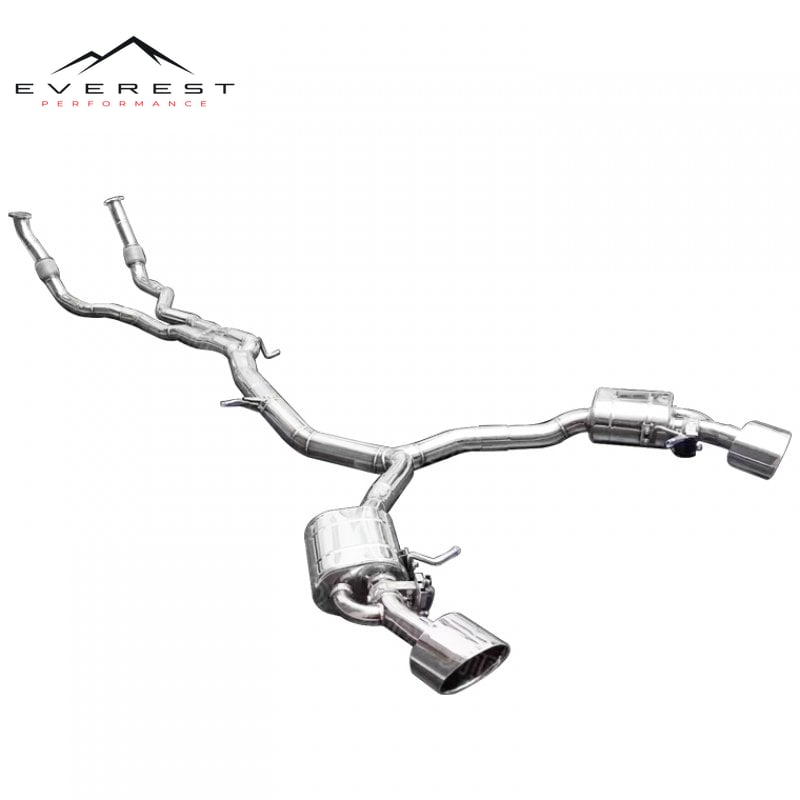 Audi RS4 2021 Exhaust System — photo 1